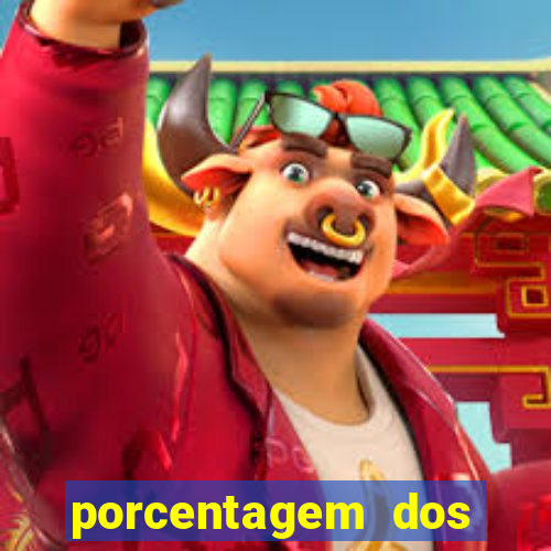 porcentagem dos joguinhos slots